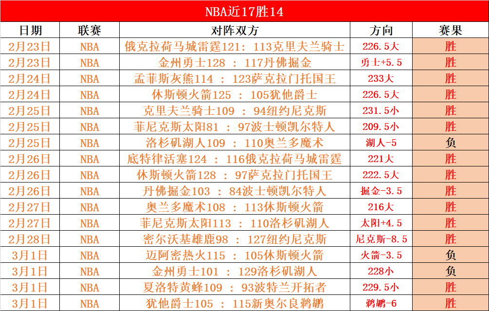 中亿丰赞助,全国桨板冠,军赛苏州站,Bet365中国app,中国版,体育博彩,移动应用,在线投注,体育赛事