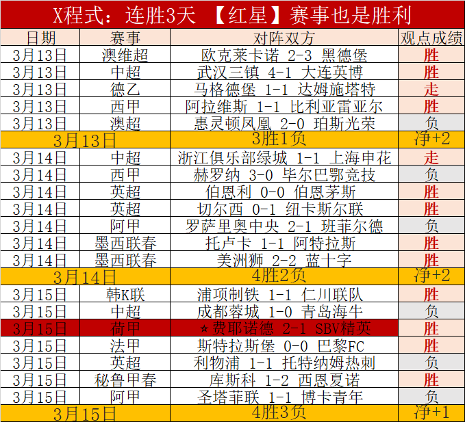 大乐透期号,专家推荐,昌原对高阳,Bet365中国app,中国版,体育博彩,移动应用,在线投注,体育赛事